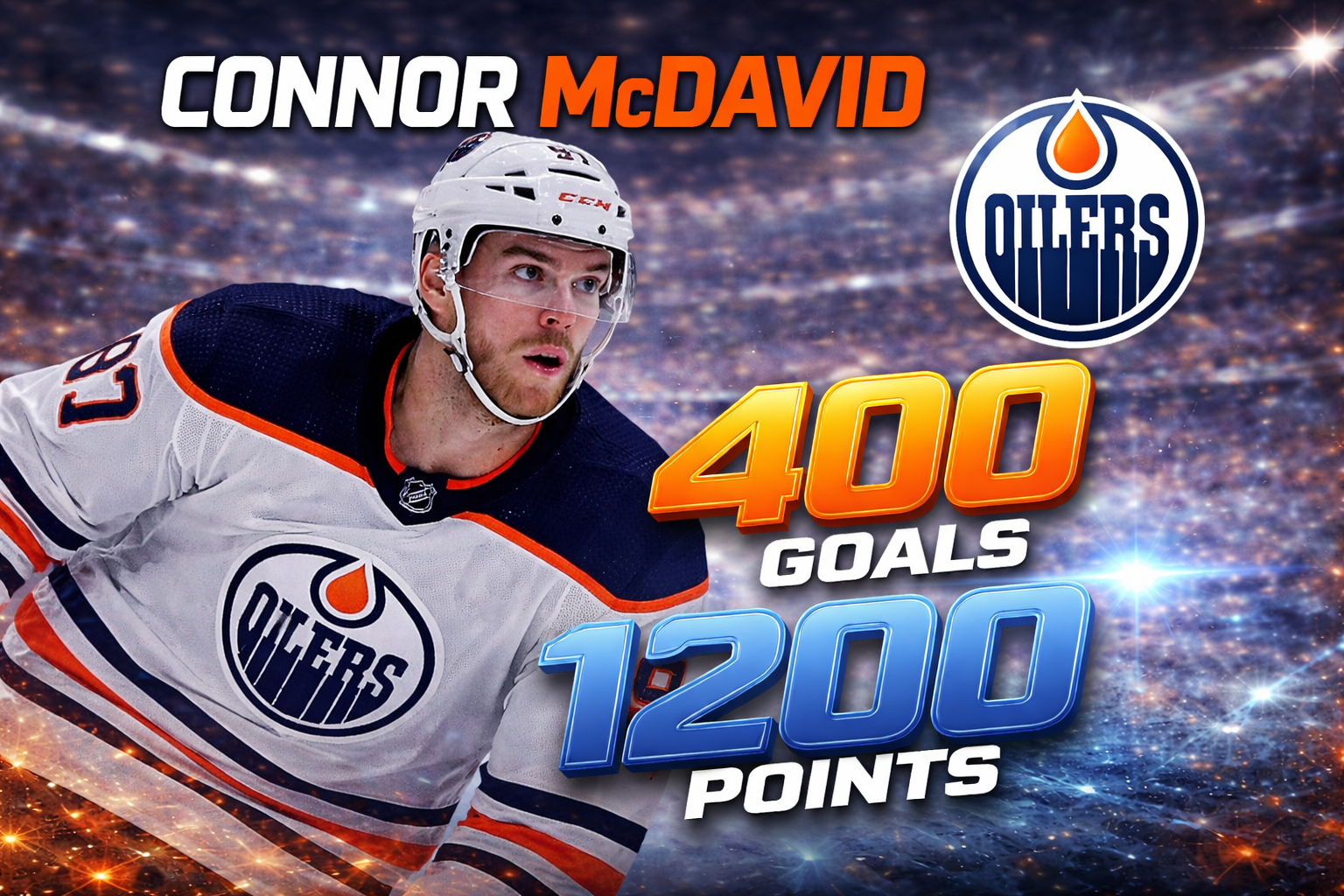 NHL Fans React to Connor McDavid’s 1200 Points: “On a Different Planet”